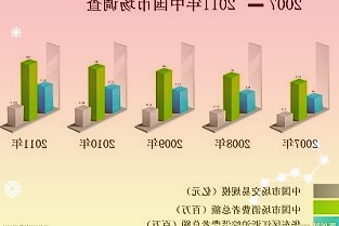 宏碁推出699元的27英寸暗影骑士显示器：支持100Hz刷新率、HDR1